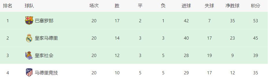 　　　　作为蝙蝠侠三部曲的终章，这一次，《暗中骑士突起》面对难以超越的前传《暗中骑士》。